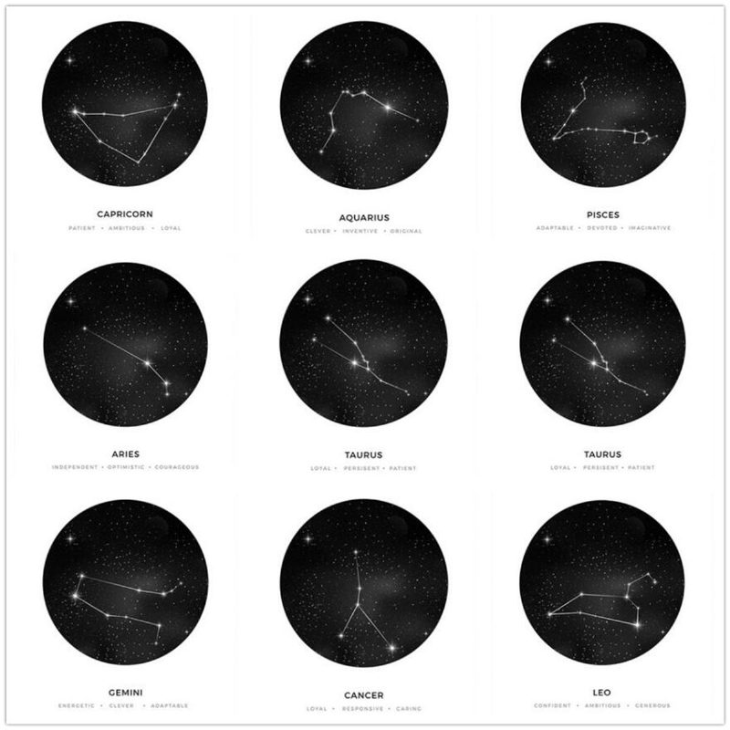 30x40cm Constellation Art Plagáty Na Plátne Geometrická Nástenná Maľba Astrológie