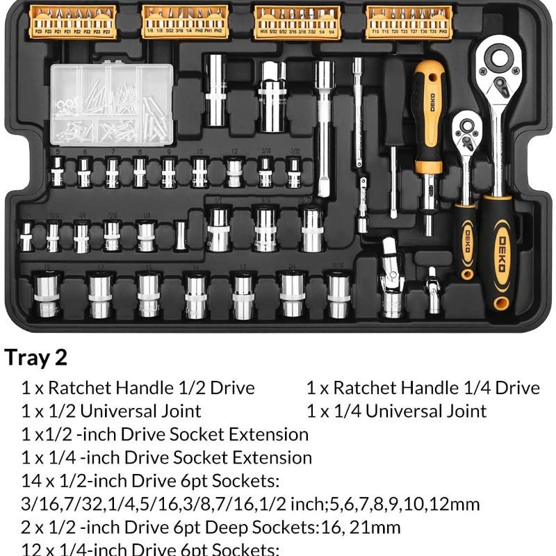 Náradie Na Remeselné Spracovanie Multitool Box Súprava Zásuvky A Momentového Kľúča