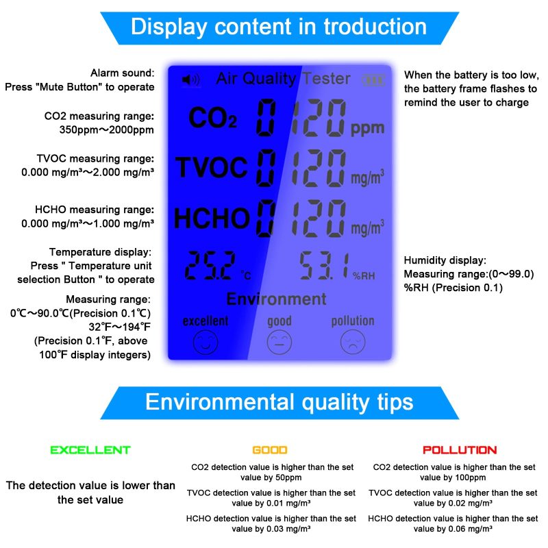 Tester Kvality Vzduchu Co2 Multifunkčný Teplota Vlhkosť