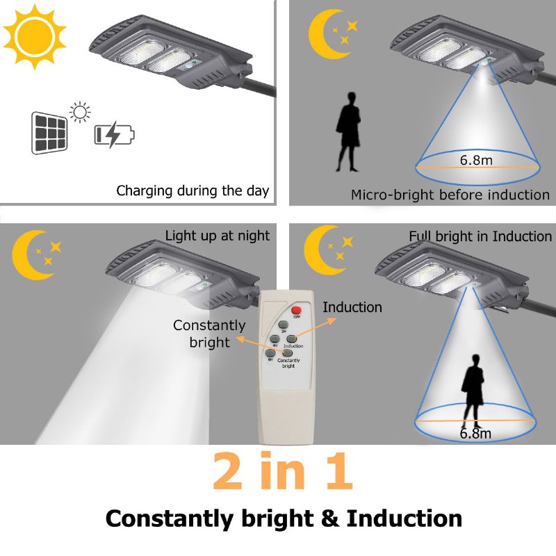 120/240/360w Led Nástenné Svietidlo Solárne So Snímaním Pohybu Na Záhradu