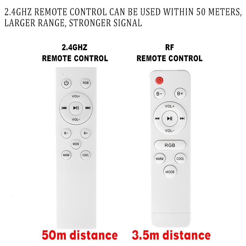 2.4 Ghz Bluetooth Led Stropné Svetlo 256 Rgb Hudobný Reproduktor Stmievateľná Lampa + Diaľkové Ovládanie