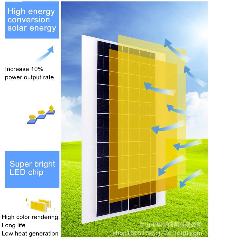 60/72/120/128led Cob Solárne Pouličné Osvetlenie Pir Nástenné Svietidlo S Pohybovým Senzorom + Diaľkové Ovládanie