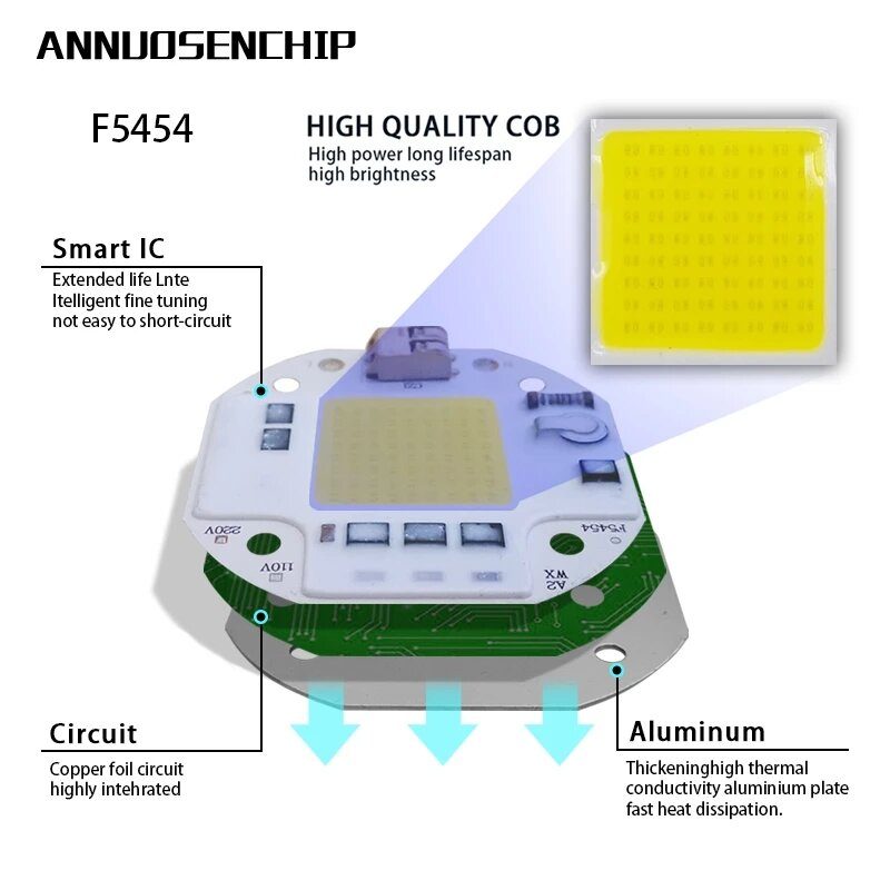 Ac110v/220v Cob Led Čip Na Pestovanie Svetla Plného Spektra 380-780nm Sadenice Rastlín