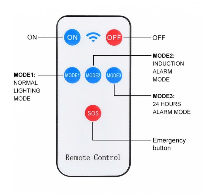 Diaľkové Ovládanie 30led Solárneho Svetla S 3 Režimami Senzor Pohybu Ľudského Tela Alarm Pouličné Svietidlo Vonkajšia Záhrada Nádvorie Vodotesné Nástenné