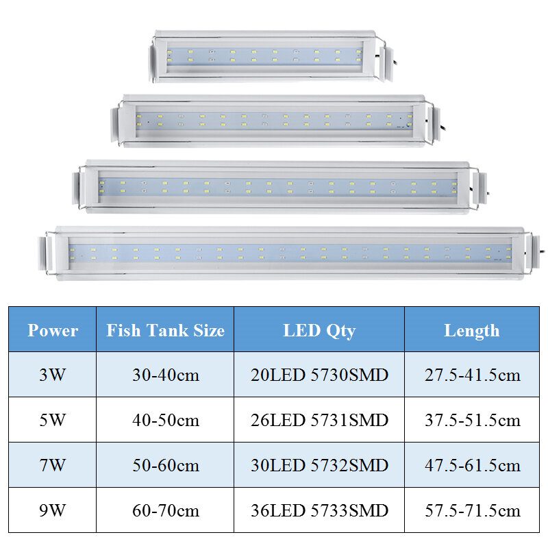 3/5/7/9w 220v Us Zástrčka Lampy Do Akvária Led Energeticky Úsporný Spínač Modrého A Bieleho Svetla