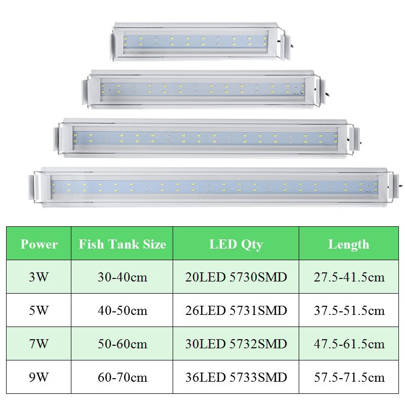 3/5/7/9w Svetlo Do Akvária 220 V Led Energeticky Úsporný Spínač Modrého A Bieleho Svetla