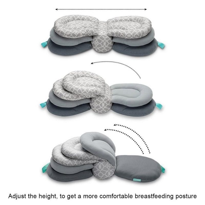 Detský Multifunkčný Vankúš Na Dojčenie A Nastaviteľná Výška