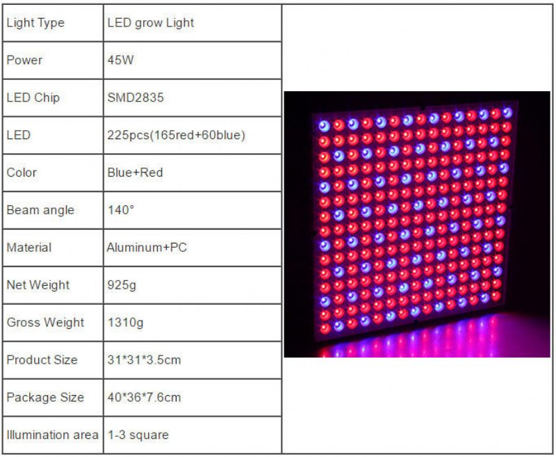 45w 200w Reflektorový Pohárik Full Spectrum Led Grow Lights For Tent Box Vnútorný Skleník