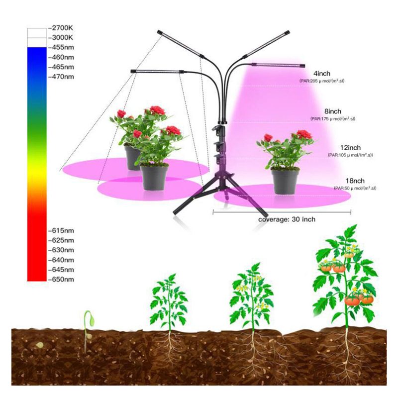 Diaľkové Ovládanie 4-hlavové Led Svetlo Na Pestovanie Rastlín Svetlá Na So Statívom Pre Izbové Rastliny