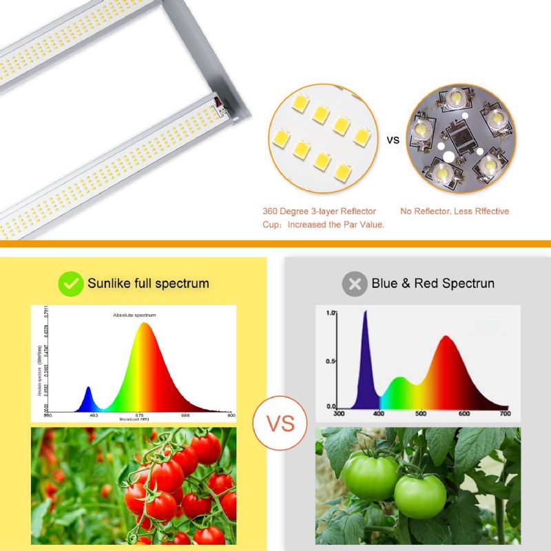 Relassy 1200w Led Svetlo Rast Rastlín Plnospektrálne Spájanie Kvitnutia A Produkcie Ovocia Na Zvýšenie