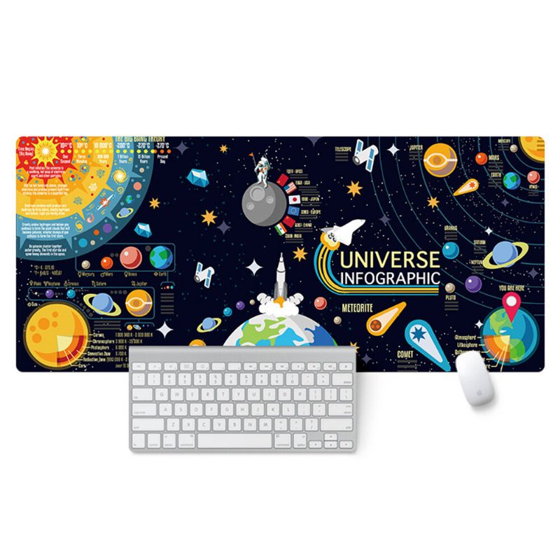 Space Planet Podložka Pod Myš Laptop Veľká Herná Pod Myš Vysoko Kvalitná Tlač Lock Edge Design Klávesnica Na Stôl Pre Pc Počítač