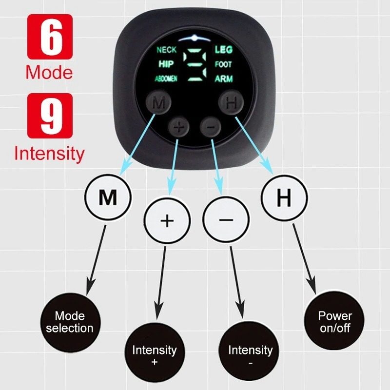 Elektrický Brušný Pás Na Chudnutie V Páse Inteligentný Sval