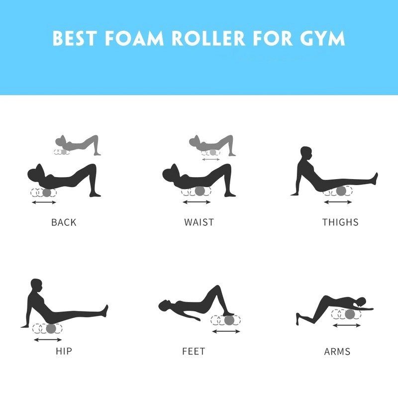 Foam Roller Pilates Cvičenie Jogy