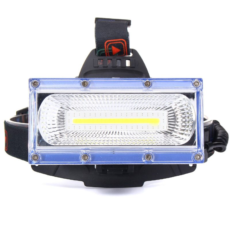 Bikight 1300lm 30w Cob Led Nabíjateľná 18650 Usb Čelovka Cyklistická Lampa