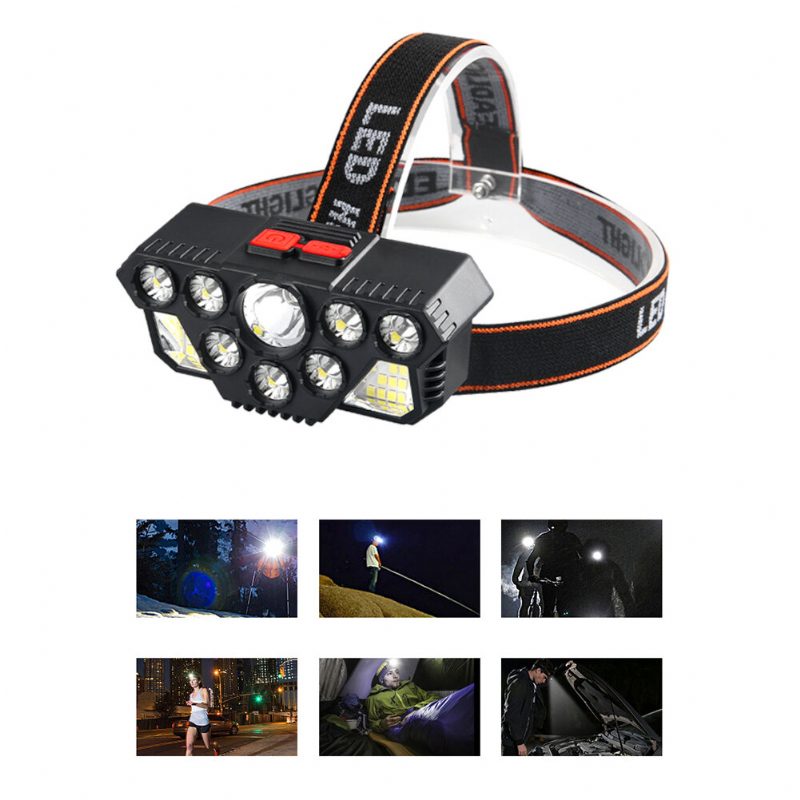 Silné Svetlo Čelovka 8led + 20smd Super Jasná Hlavová Lampa Usb Nabíjateľná Baterka Vonkajšia Rybárska Svetlomet